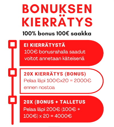 Instructions for bonus wagering